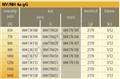 POISTKY_NV_NH_4A_TABLE.JPG